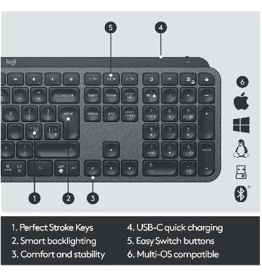 LOGITECH MX KEYS ADVANCED WIRELESS KEYBOARD BLACK