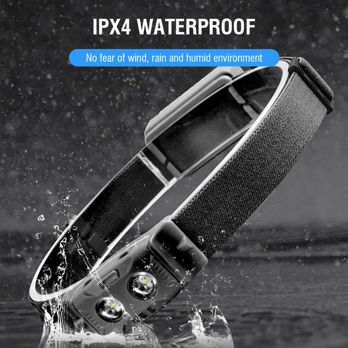 Rechargeable Headlamp