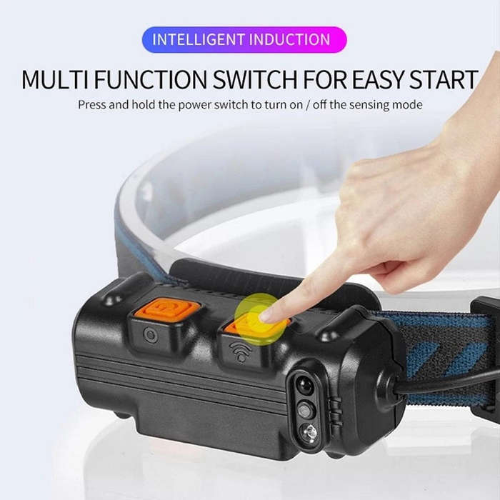 Rechargeable Dual Light COB + LED Motion Sensor Headlamp