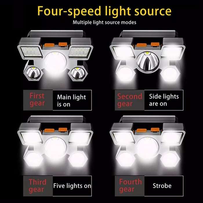 Rechargeable 4 Sided 9 LED Headlamp