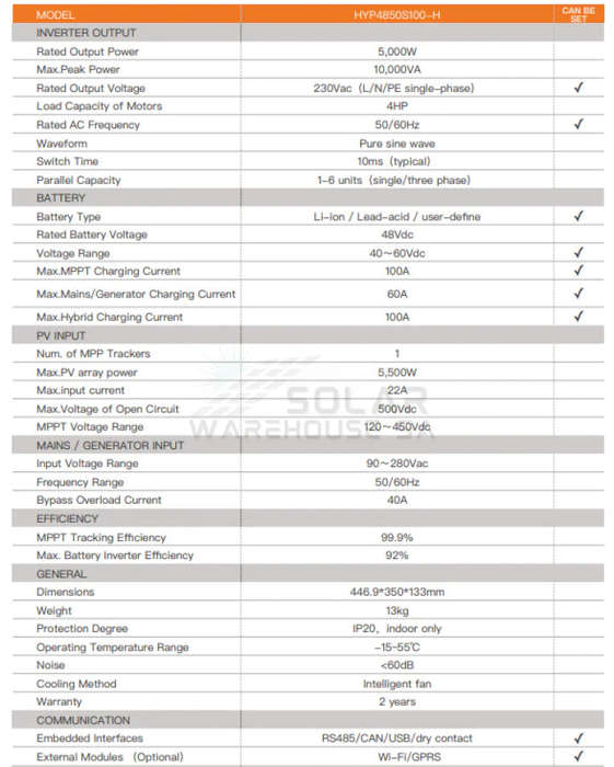 SRNE SOLAR HYBRID INVERTER 5000W 48V HYP4850S100-H