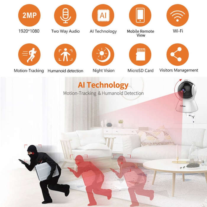 SriHome SH025 2.0 Million Pixels 1080P HD AI Auto-tracking IP Camera, Support Two Way Audio / Mot...