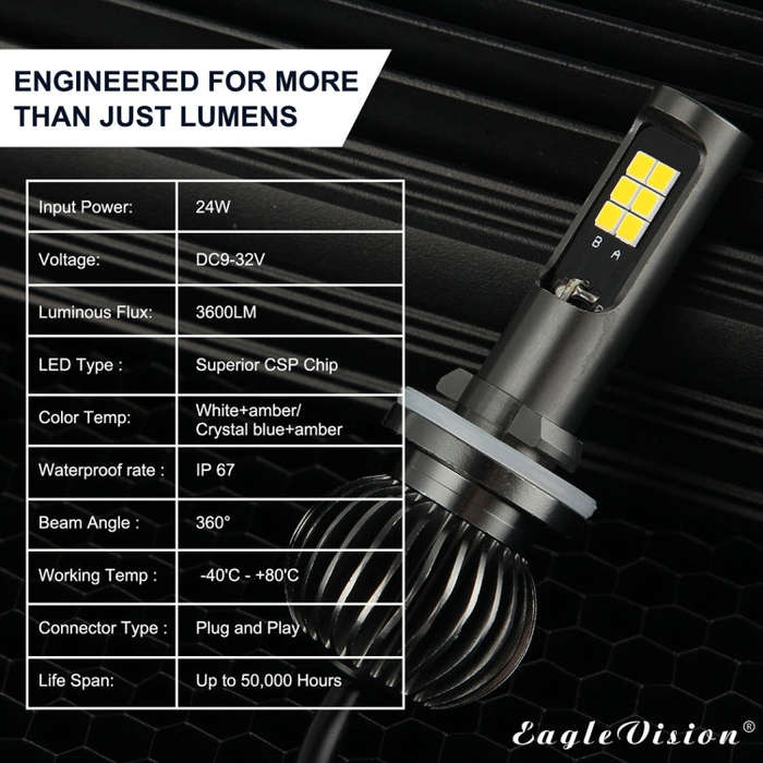 2 PCS EV15 880 / 881 DC9-32V / 6W / IP67 Car LED Double Color Fog Light, Cold White Light  + Ambe...