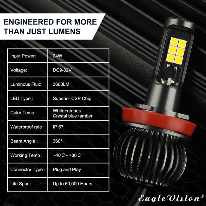 2 PCS EV15 H8 / H11 DC9-32V / 6W / IP67 Car LED Double Color Fog Light, Cold White Light + Amber ...
