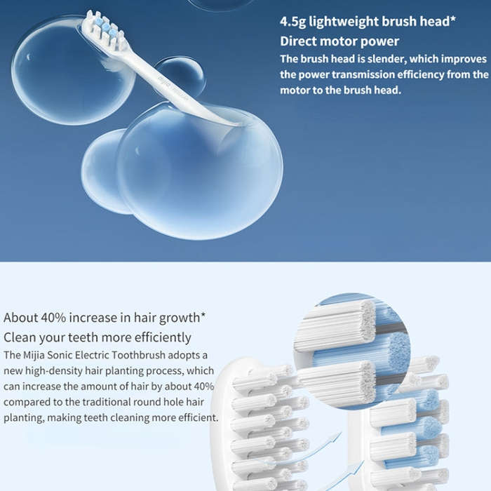 Original Xiaomi Mijia 3pcs Brush Head Standard Type for Sonic Electric Toothbrush T301 / T302, T3...