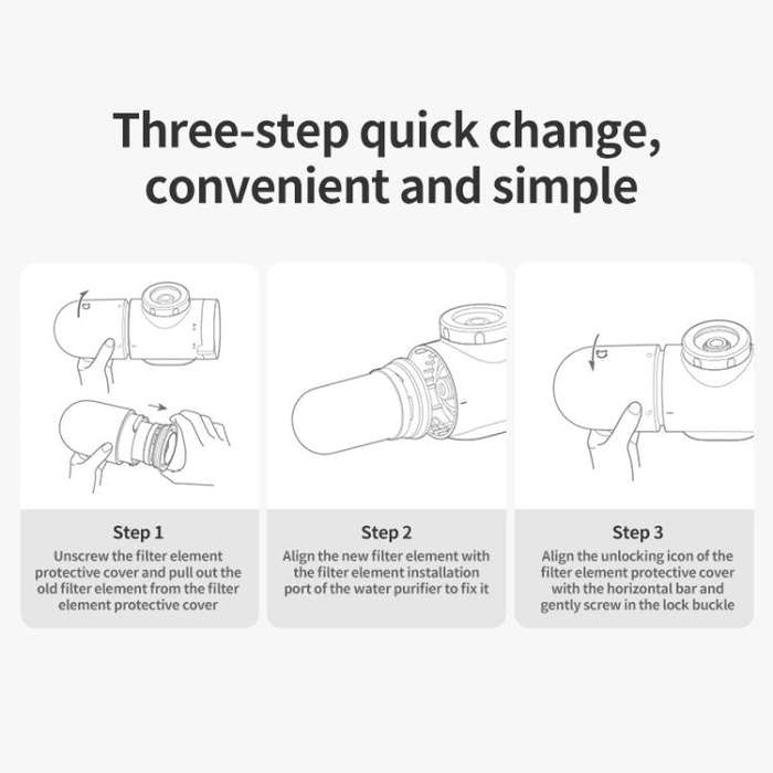3pcs Xiaomi Mijia Faucet Water Purifier Filter 2