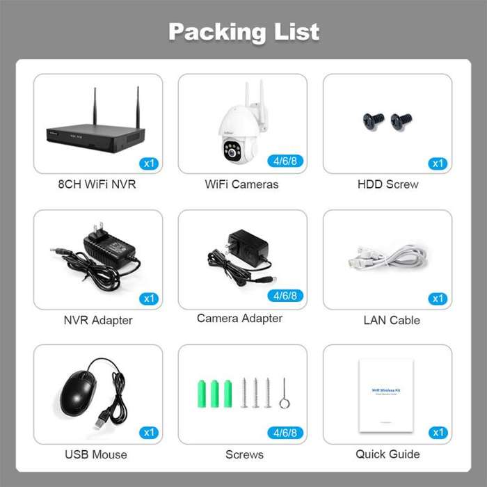 SriHome NVS001E-IPC039B 5MP 8CH HD NVR Wireless Cameras Set