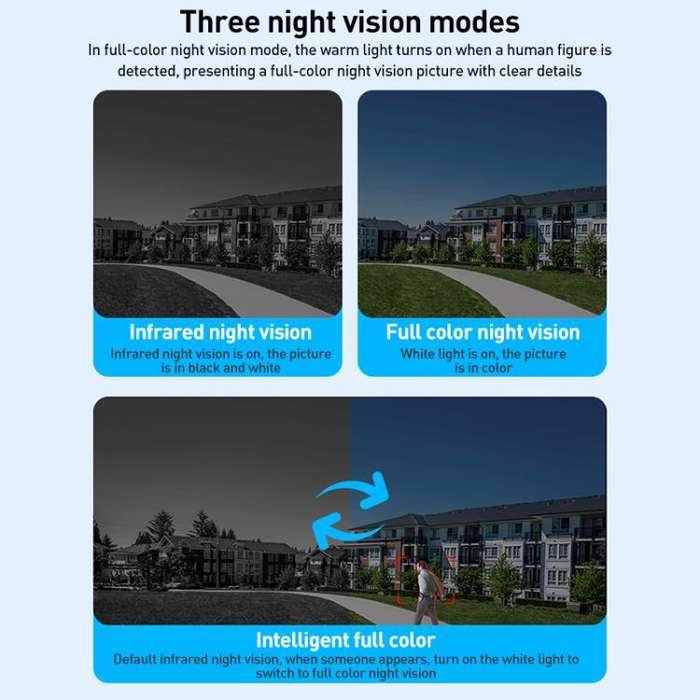 VTS29 6MP Multi-lens Panoramic Solar Surveillance PTZ Dome Camera, Southeast Asia WiFi, Southeast...