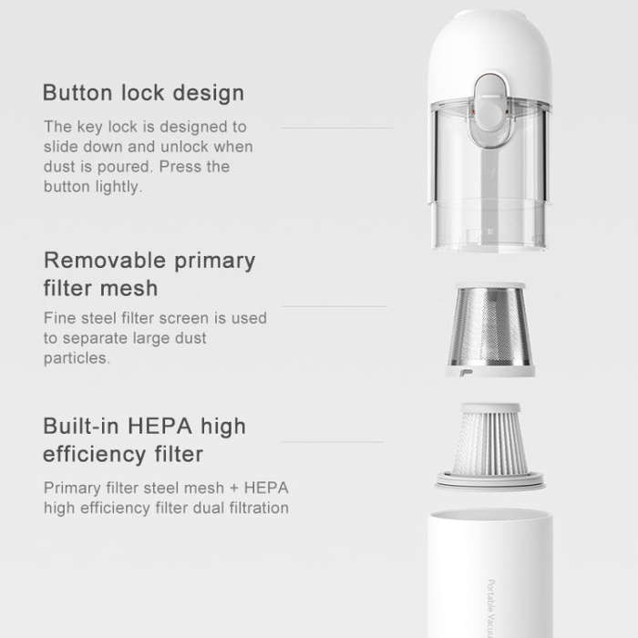 Original Xiaomi Mijia 120W 13000Pa Portable Handheld Car Home Vacuum Cleaner Dust Catcher Cleanin...