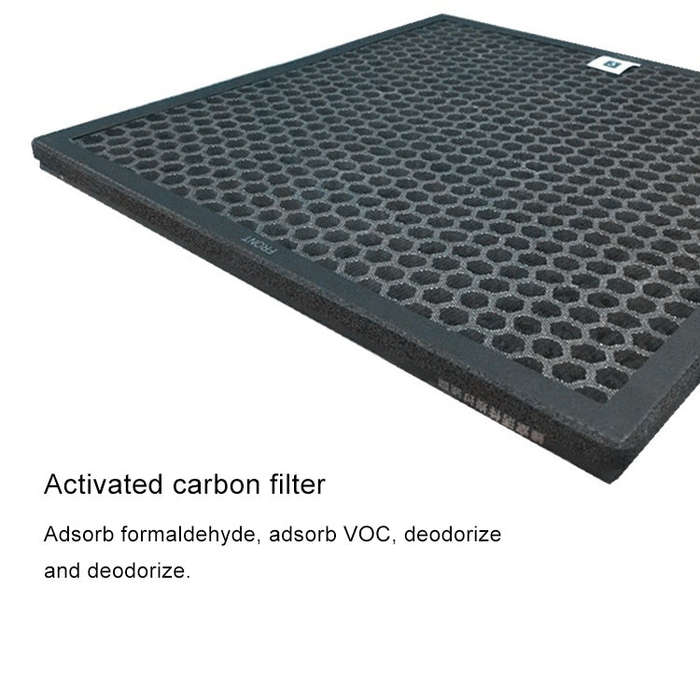 For Philips AC4080 / AC4158 Air Purifier Replacement Filter Activated Carbon Composite Strainer E...