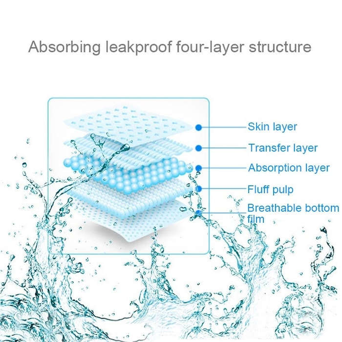KANG YI DOCTOR Adult Diapers Cloth for Disabled Old Women and Men Disposable Nappy Incontinence, ...