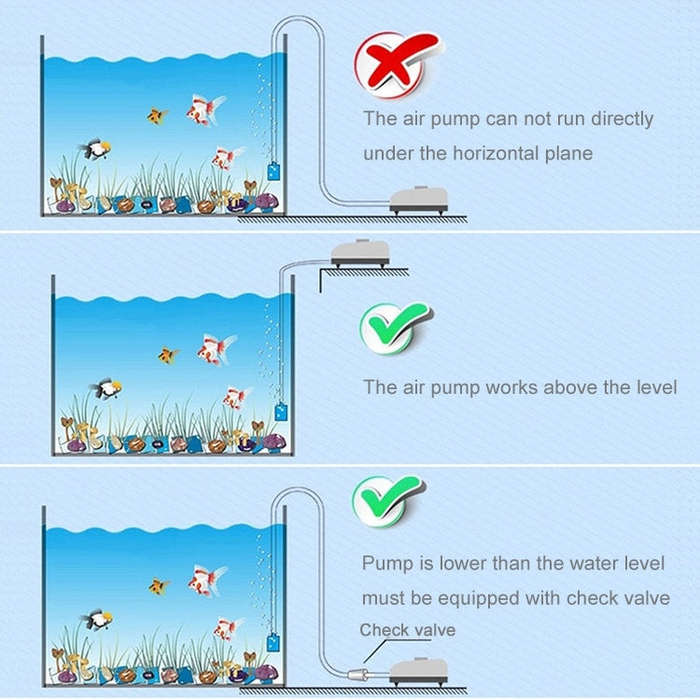 SOBO SB-348A 5W Double Outlets Adjustable Flow Aquarium Air Pump Fish Tank Oxygen Air Pump, 5W  D...