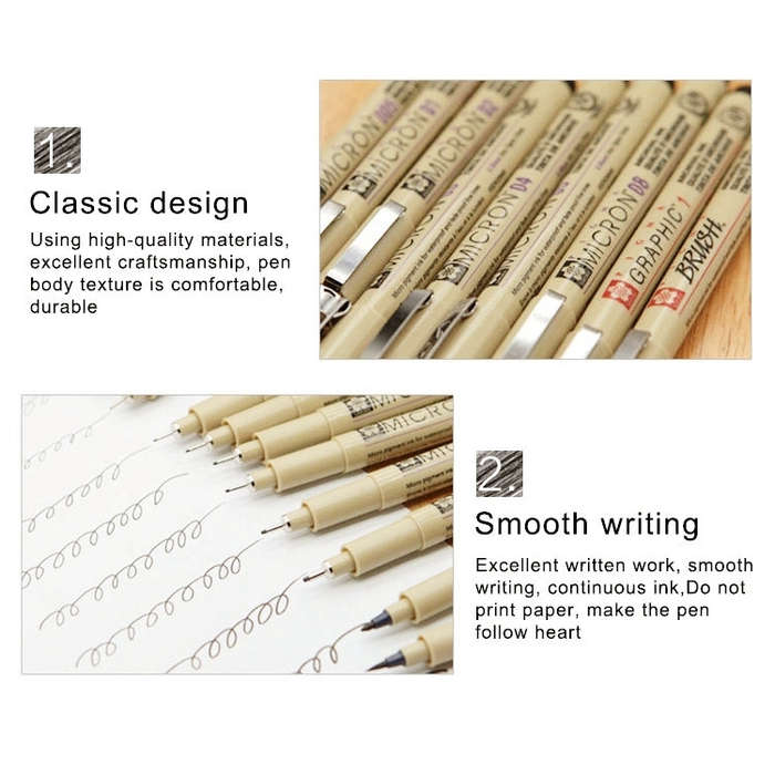 2 PCS Archival Pigment Ink Drawing Fineliner Pens Nib Manga Micron Pen, 0.45mm, 0.5mm, 0.25mm, 0....