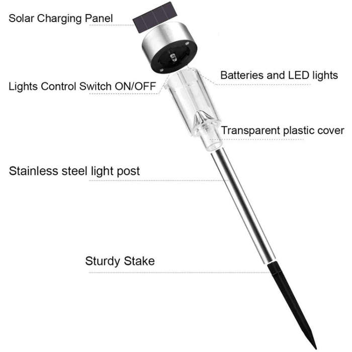 10 PCS Solar Energy Outdoor Lawn Lamp Stainless Steel IP65 Waterproof LED Decorative Garden Light
