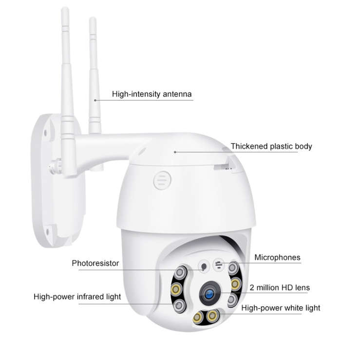 QX21 1080P HD WiFi IP Camera, Support Night Vision & Motion Detection & Two Way Audio & TF Card, ...