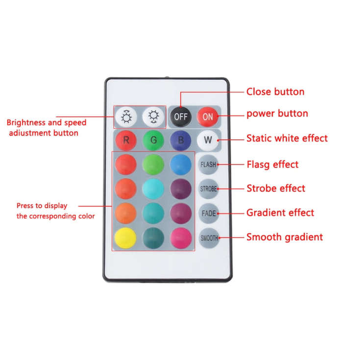 Bluetooth LED RGB Controller with 24 Keys Infrared Controller for 5630 5050 3528 2835 LED Strip, ...