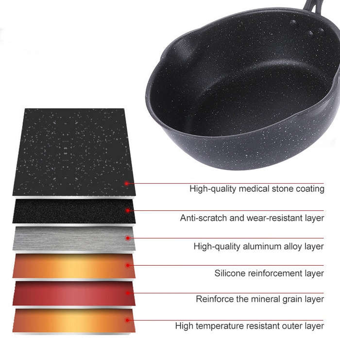 Thick Bottom Maifan Stone Household Small Frying Pan Non Stick Pan Deep Frying Pan, 20cm Black Wi...