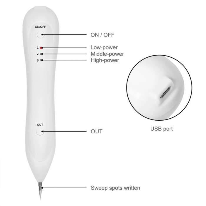 Dark Spot Remover USB Laser Plasma Pen Facial Freckle Wart Removal Beauty Care Device