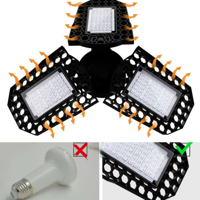 LED E27 Plant Growth Light Three-leaf Folding Seedling Planting Supplement Light, 108 Beads, 126 ...