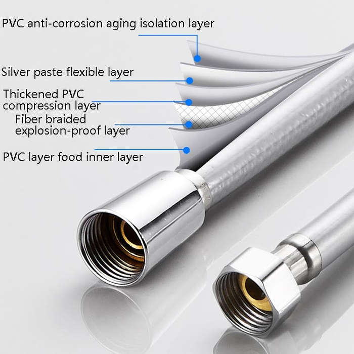 Shower Hose Water Heater Rain Shower Bathroom Stainless Steel Shower PVC Nozzle Hose, 1.5m Silver...