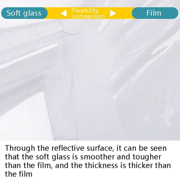 Balcony Windows Transparent Rainproof Cloth Plants Insulation Anti-Bird Thick Windshield, 1x1m Fi...