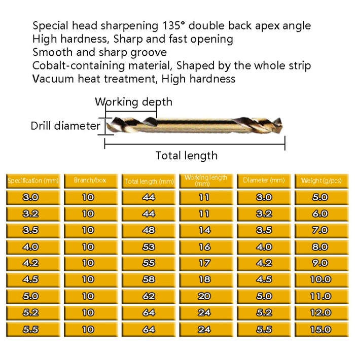 5pcs M35 Cobalt-Containing Twist Drill Bit High-Speed Steel Double Head Metal Steel Plate Expansi...