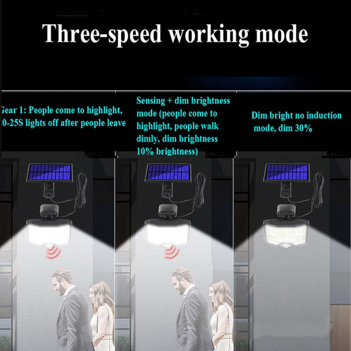 TG-TY085 Solar Outdoor Human Body Induction Wall Light Household Garden Waterproof Street Light w...