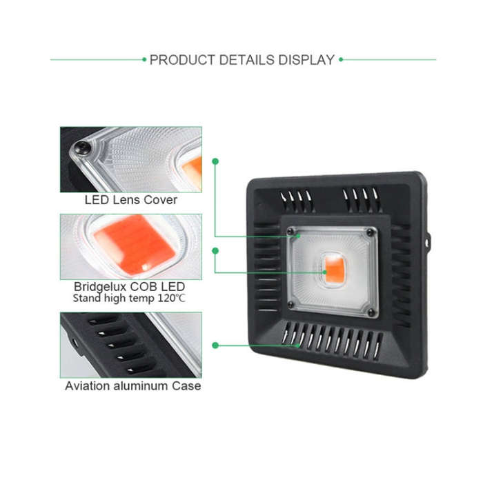 Ultra-Thin LED Plant Light, Full Spectrum COB Growth Light, Vegetable, Fruit & Flower Greenhouse ...