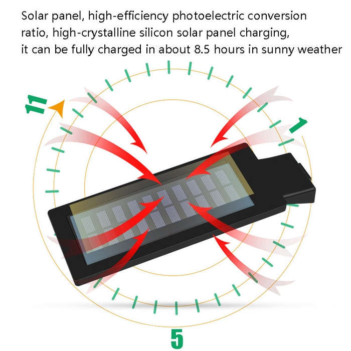 LED Solar Street Lamp Human Body Induction Road Lighting Household Outdoor Garden Light, Style:, ...