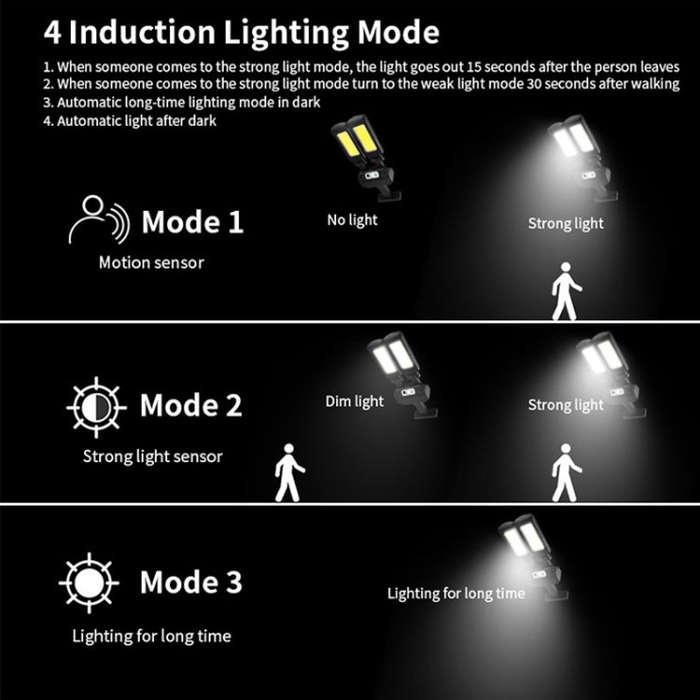 TG-TY097 2-Heads Solar Light Outdoor Human Body Induction Wall Lamp Garden Street LED Light, 200 COB