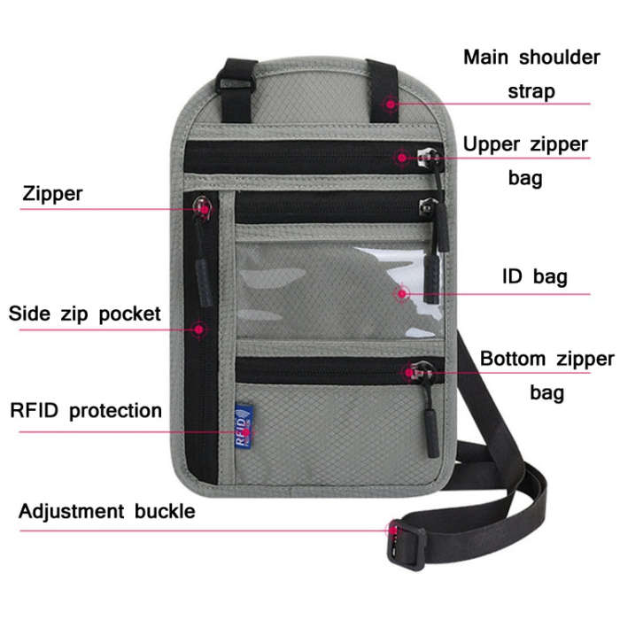 RFID Multi-Function Halter Passport Bag Certificate Protection Cover, Black, Light Grey, Dark Gra...