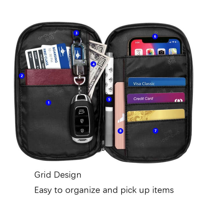 OMOUBOI Outdoor Travel Storage Bag Multi-Function Passport Package, Black, Red, Dark Blue, Gray W...