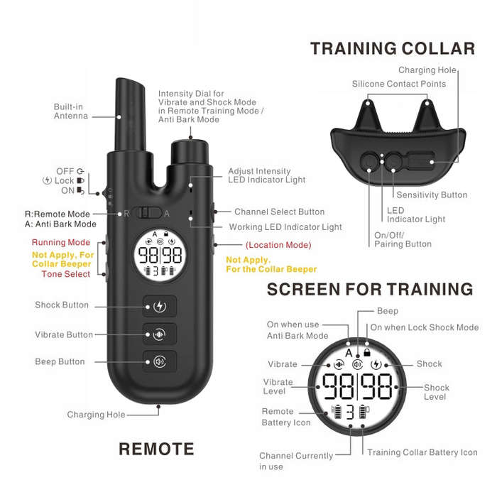 Intelligent Remote Control Dog Trainer Automatic Barking Stop Collar, Collar Black, Collar White