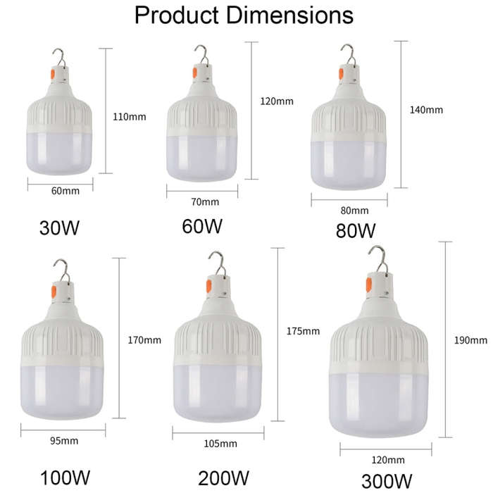 AB26 USB Charging LED Bulb Night Market Stall Lights Outdoor Camping Hanging Lamp, Power: