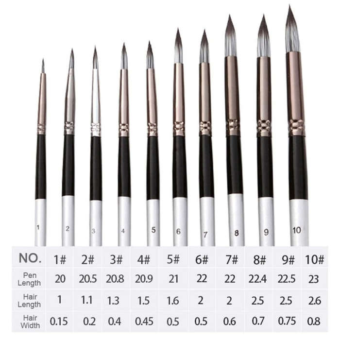 10 In 1 Nylon Hair Watercolor Paint Brush Set Wooden Handle Round Pointed Acrylic Painting Pens, ...