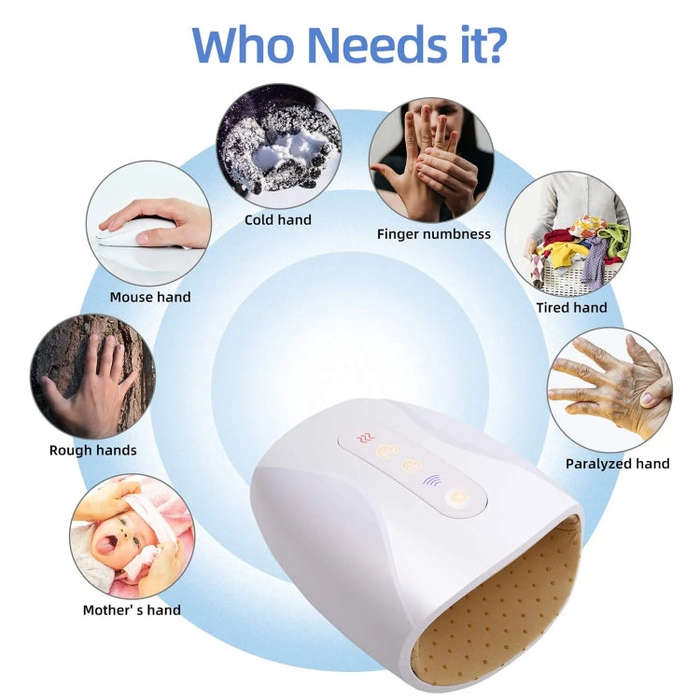 Electric Hand Massager with Heat, 3 Levels Intensity, Convex Point Massage