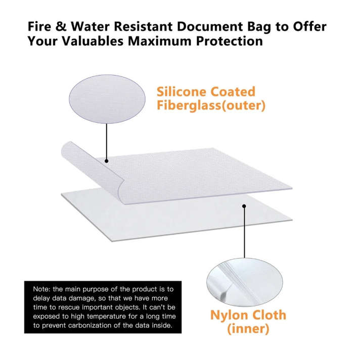 Fireproof and Waterproof Document Storage Bag Handbag with Password Lock, 14.2x10.6x3.9 Inch