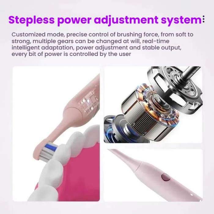 Rechargeable Sonic Electric Toothbrush for Adults with Custom Mode, Antibacterial Brush Heads, Sm...