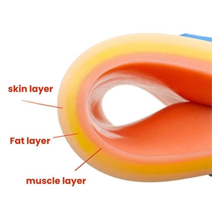 Multi-Wick Simulation Skin Suture Exercise Silicone Module, FH2311005