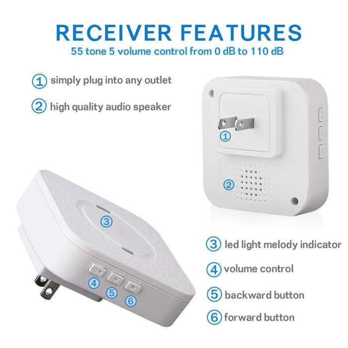 P6-B 110dB Wireless IP55 Waterproof Low Power Consumption WiFi Doorbell Receiver, 53 Music Option...