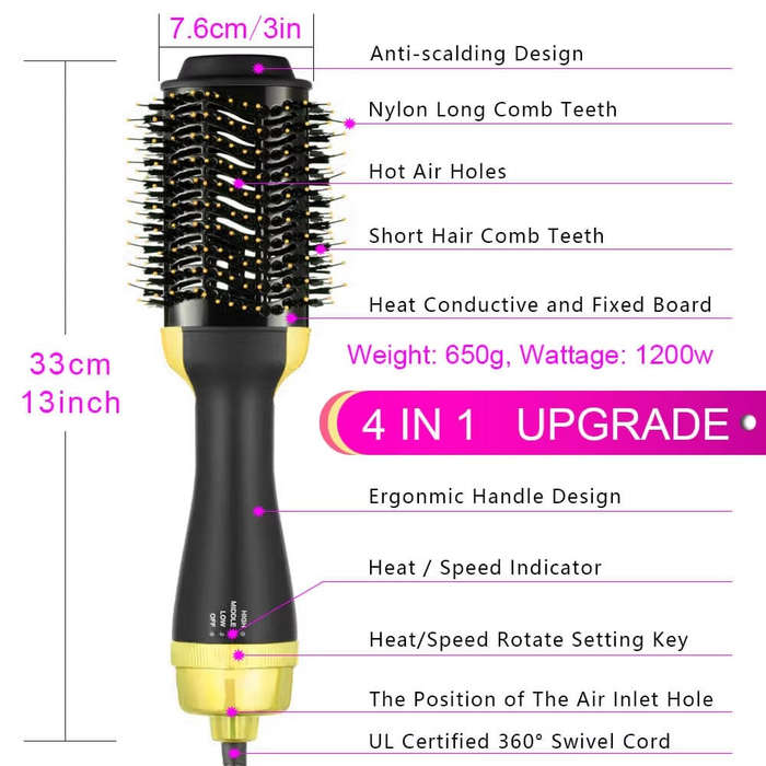 Professional Hot Hair Brush - 2-in-1 Styling & Straightening Tool