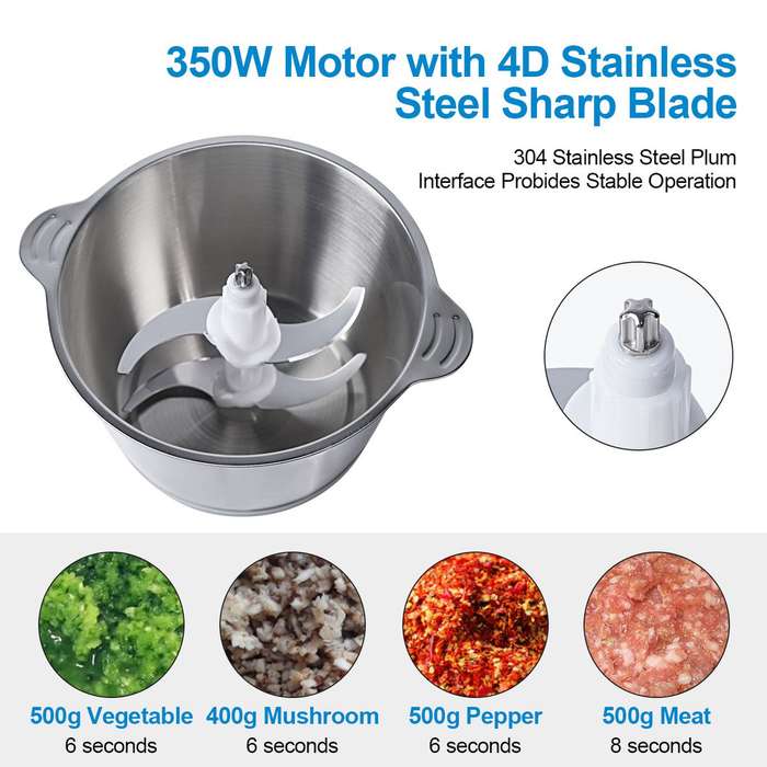 ZS - 3L SS Electric Meat Grinder / Food Processor