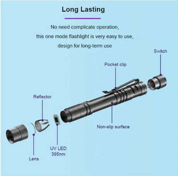 1 Piece Uv Black Light Flashlights With Clip - 395Nm