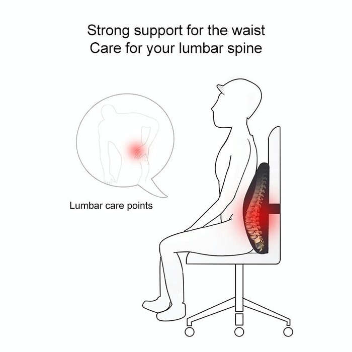 Lumbar Cushion Office Maternity Seat Cushion Car Lumbar Memory Foam Lumbar Pillow,Style: Standard...