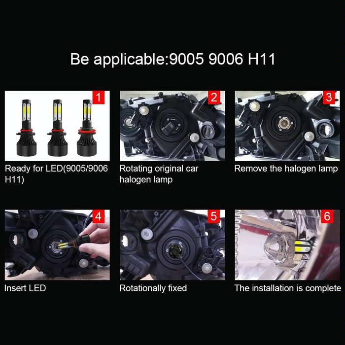 2 PCS S2 9005 / HB3 / H10 DC9-36V / 25W / 6000K / 2500LM IP68 Car LED Headlight Lamps (Cool White)