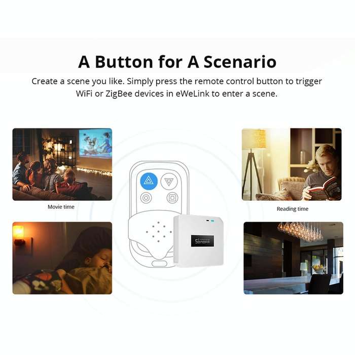 Sonoff RF Bridge R2 433MHz to Wifi Smart Home Security Remote Switch(White)
