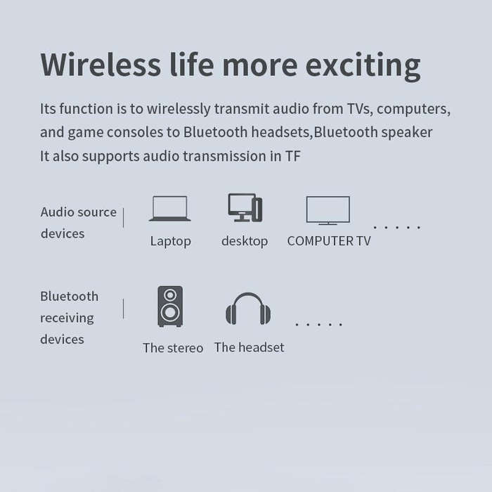 T6 Bluetooth 5.0 Computer TV Transmitter Fiber coaxial AUX Multifunction TF Card HiFI Bluetooth A...