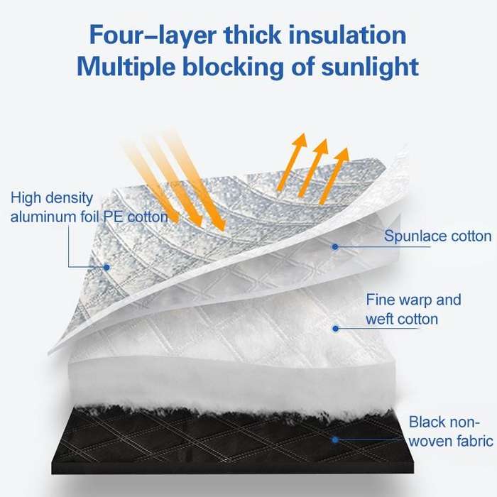 Car Half-cover Car Clothing Sunscreen Heat Insulation Sun Nisor, Plus Cotton Size: 4.7x1.8x1.5m