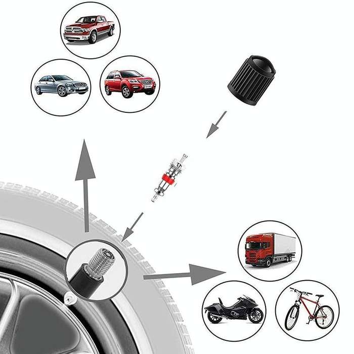 Tire Valve Core Removal and Installation Tool