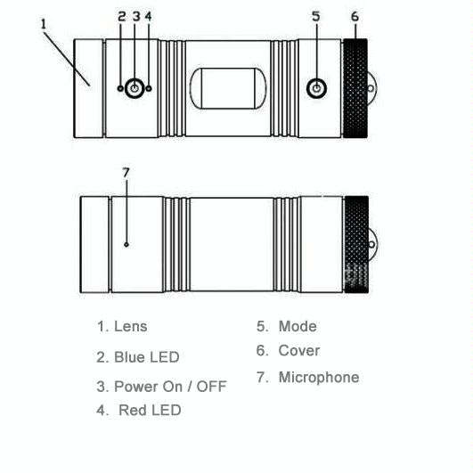 F9 Full HD 1080P Action Helmet Camera / Sports Camera / Bicycle Camera, Support TF Card, 120 Degr...
